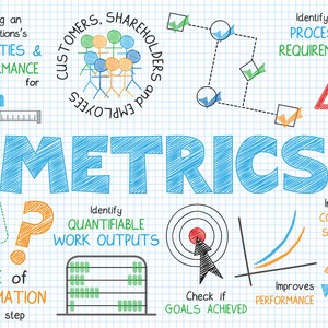 Read more about the article Контроль эффективности и анализ ключевых метрик маркетинга и рекламы